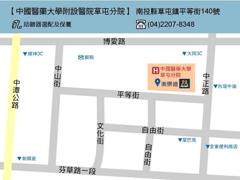 中國醫藥大學附設醫院草屯分院