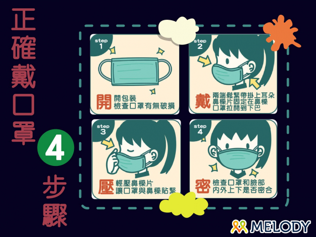 美樂迪全台門市防疫不馬虎